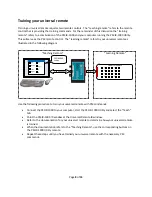 Preview for 8 page of Schmartz PS3IR-1000 User Manual