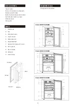 Preview for 3 page of Schmécké SHMCCH2500SS User Manual