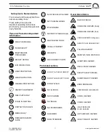 Предварительный просмотр 7 страницы Schmeiser 3-Point Hitch Category 1 & 2 Operation And Parts Manual