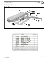 Предварительный просмотр 21 страницы Schmeiser 3-Point Hitch Category 1 & 2 Operation And Parts Manual