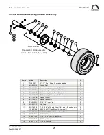 Предварительный просмотр 25 страницы Schmeiser HBT2N Operation And Parts Manual