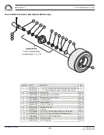 Предварительный просмотр 26 страницы Schmeiser HBT2N Operation And Parts Manual