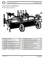 Предварительный просмотр 20 страницы Schmeiser TILL AN'PAK TPP3510 Operation And Parts Manual