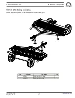 Предварительный просмотр 21 страницы Schmeiser TILL AN'PAK TPP3510 Operation And Parts Manual