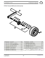 Предварительный просмотр 23 страницы Schmeiser TILL AN'PAK TPP3510 Operation And Parts Manual