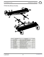 Предварительный просмотр 25 страницы Schmeiser TILL AN'PAK TPP3510 Operation And Parts Manual