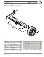 Предварительный просмотр 27 страницы Schmeiser TILL AN'PAK TPP3510 Operation And Parts Manual