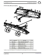 Предварительный просмотр 29 страницы Schmeiser TILL AN'PAK TPP3510 Operation And Parts Manual