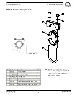 Предварительный просмотр 31 страницы Schmeiser TILL AN'PAK TPP3510 Operation And Parts Manual