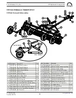 Предварительный просмотр 33 страницы Schmeiser TILL AN'PAK TPP3510 Operation And Parts Manual