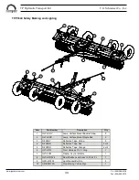 Предварительный просмотр 34 страницы Schmeiser TILL AN'PAK TPP3510 Operation And Parts Manual