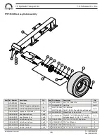 Предварительный просмотр 36 страницы Schmeiser TILL AN'PAK TPP3510 Operation And Parts Manual