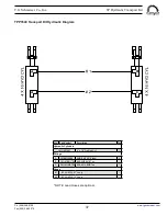 Предварительный просмотр 37 страницы Schmeiser TILL AN'PAK TPP3510 Operation And Parts Manual