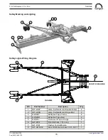 Предварительный просмотр 15 страницы Schmeiser Varitrak SVT-16R Operation And Parts Manual