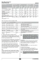 Preview for 6 page of schmersal AZM 200 Operating Instructions Manual