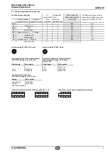 Preview for 9 page of schmersal AZM 200 Operating Instructions Manual