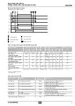 Preview for 5 page of schmersal AZM 200D Operating Instructions Manual