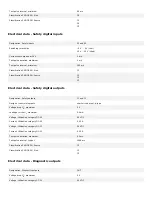 Preview for 9 page of schmersal AZM300B-I1-ST- Instructions For Operation Manual