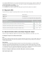 Preview for 24 page of schmersal AZM300B-I1-ST- Instructions For Operation Manual