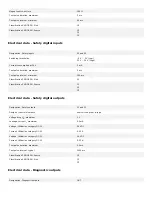 Preview for 9 page of schmersal AZM300B-I2-ST-SD2P-A Instructions Manual