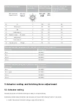 Preview for 21 page of schmersal AZM300B-ST-1P2P-A-T Installation Instructions Manual