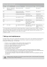 Предварительный просмотр 27 страницы schmersal AZM300B-ST-1P2P-A-T Installation Instructions Manual