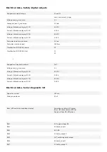 Preview for 8 page of schmersal AZM300Z-ST-SD2P-T-DU Instructions Manual