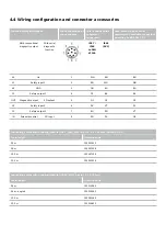 Preview for 20 page of schmersal AZM300Z-ST-SD2P-T-DU Instructions Manual