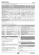 Preview for 8 page of schmersal AZM40 Operating Instructions Manual