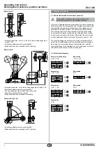 Preview for 4 page of schmersal EX-T. 454 Series Operating Instructions Manual