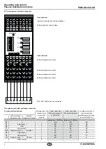 Предварительный просмотр 4 страницы schmersal PDM-SD-4CC-SD Operating Instructions Manual