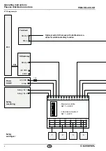 Предварительный просмотр 6 страницы schmersal PDM-SD-4CC-SD Operating Instructions Manual