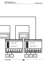 Предварительный просмотр 7 страницы schmersal PDM-SD-4CC-SD Operating Instructions Manual