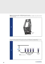 Preview for 18 page of schmersal Praxi 100 Manual