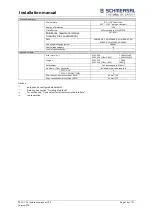 Предварительный просмотр 19 страницы schmersal PSC1-C-10 Series Installation Manual