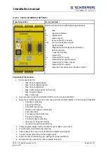 Предварительный просмотр 24 страницы schmersal PSC1-C-10 Series Installation Manual