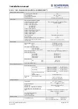 Предварительный просмотр 26 страницы schmersal PSC1-C-10 Series Installation Manual