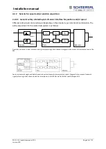 Предварительный просмотр 52 страницы schmersal PSC1-C-10 Series Installation Manual