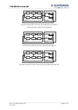 Предварительный просмотр 63 страницы schmersal PSC1-C-10 Series Installation Manual