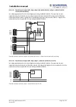 Предварительный просмотр 74 страницы schmersal PSC1-C-10 Series Installation Manual