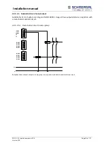 Предварительный просмотр 80 страницы schmersal PSC1-C-10 Series Installation Manual