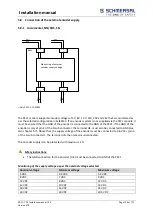 Предварительный просмотр 105 страницы schmersal PSC1-C-10 Series Installation Manual