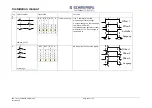 Предварительный просмотр 142 страницы schmersal PSC1-C-10 Series Installation Manual