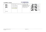 Предварительный просмотр 143 страницы schmersal PSC1-C-10 Series Installation Manual