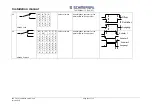 Предварительный просмотр 145 страницы schmersal PSC1-C-10 Series Installation Manual