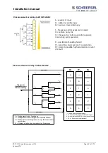 Предварительный просмотр 147 страницы schmersal PSC1-C-10 Series Installation Manual