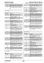 Preview for 3 page of schmersal SEP 01.0 Operating Instructions Manual