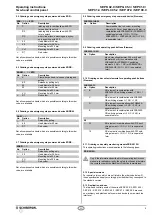 Preview for 5 page of schmersal SEP 01.0 Operating Instructions Manual