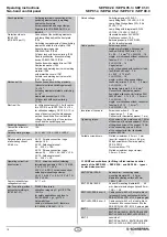 Preview for 10 page of schmersal SEP 01.0 Operating Instructions Manual