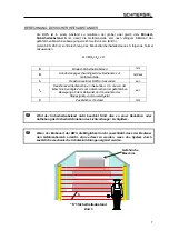 Preview for 9 page of schmersal SLC 210 RF Mounting And Wiring Instructions